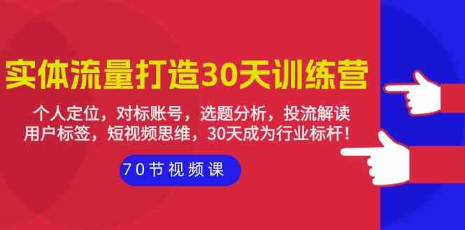 （9782期）实体-流量打造-30天训练营：个人定位，对标账号，选题分析，投流解读-70节-妙创课堂