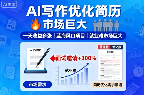 AI写作优化简历，一天收益多张，蓝海风口项目，就业难市场巨大-沈臣知识库