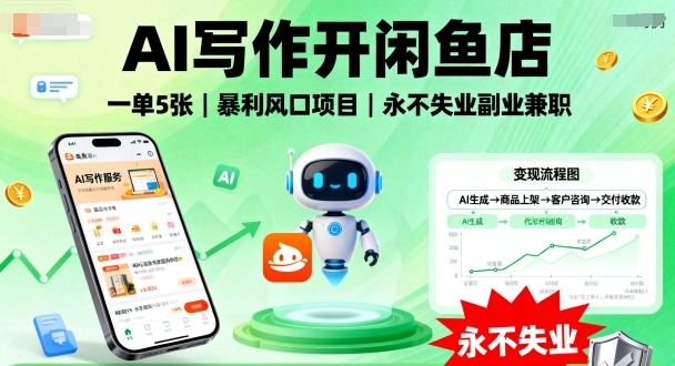 AI写作开闲鱼店，一单5张，暴利风口项目，永不失业副业兼职【全网首发】-沈臣知识库