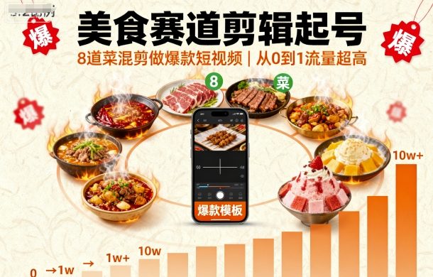 美食赛道剪辑起号，8道菜混剪做爆款短视频，从0到1，流量超高-沈臣知识库