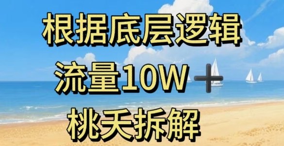 据底层逻辑,流量10W+,以安全知识科普为例-沈臣知识库