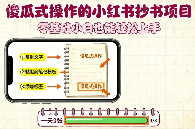 傻瓜式操作的小红书抄书项目，会复制粘贴就行，零基础小白也能一天3张-沈臣知识库