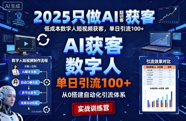 2025只做AI获客，AI超级获客实训营，低成本数字人短视频获客，单日引流100+-沈臣知识库