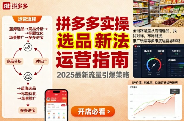 王校长9月12拼多多实操新玩法，全链路涵盖从店铺选品、找对标，布局链接，推广玩法等多维度运营思路-沈臣知识库