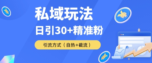 私域金融课变现玩法,日引30+精准流量,转化率50%日销5-10单,一单188-沈臣知识库