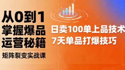 抖音小店爆品打造与矩阵裂变实战课，从0到1掌握爆品运营秘籍-沈臣知识库