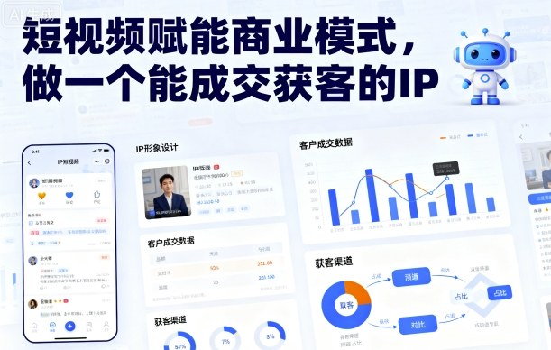 短视频赋能商业模式，做一个能成交获客的IP-沈臣知识库