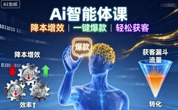Ai智能体课，降本增效，一键爆款，轻松获客-沈臣知识库